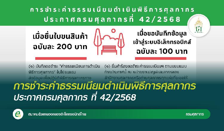 การชำระค่าธรรมเนียมดำเนินพิธีการศุลกากร ประกาศกรมศุลกากร ที่ 42/2568